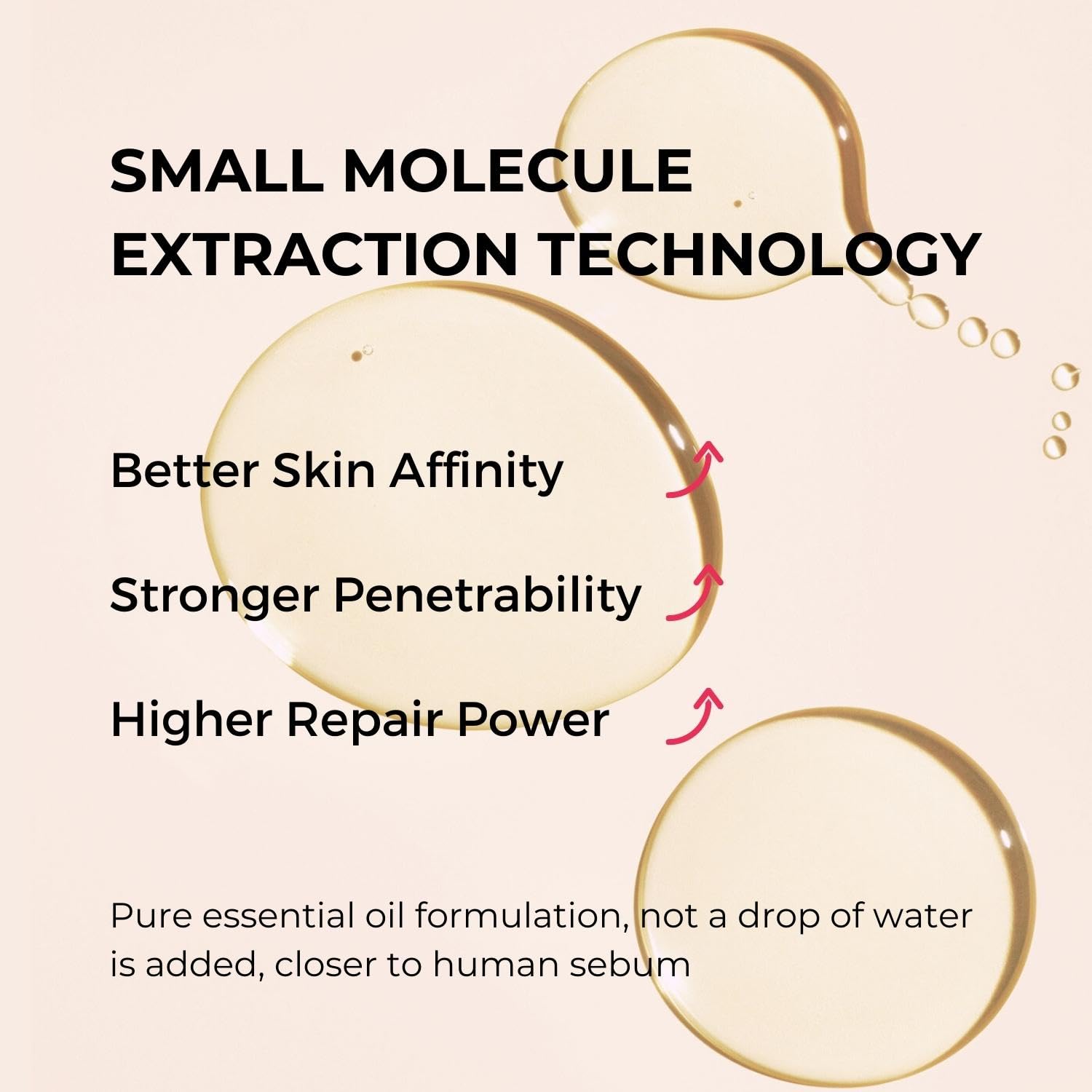 benatu 6-Pack Facial Essential Oils - Skin Care Set, 100% Pure Plant Extraction, Safe for Sensitive Skin benatu