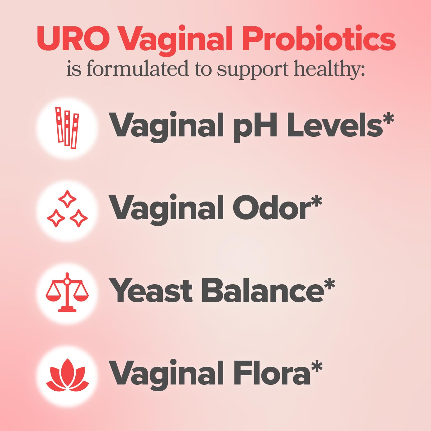 URO Vaginal Probiotics for Women pH Balance with Prebiotics & Lactobacillus Probiotic Blend O Positiv