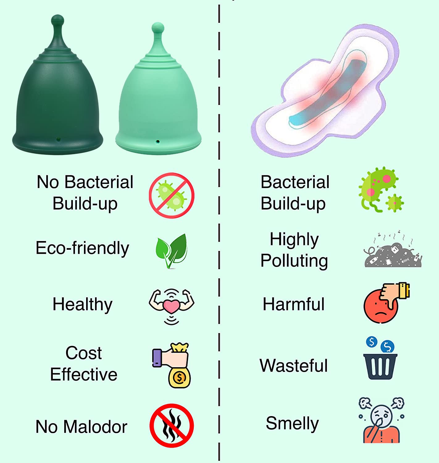 SHORDY Reusable Menstrual Cup (Small & Large) Set of 2 with Box, 100% Soft Silicone, Copa Menstruelle SHORDY