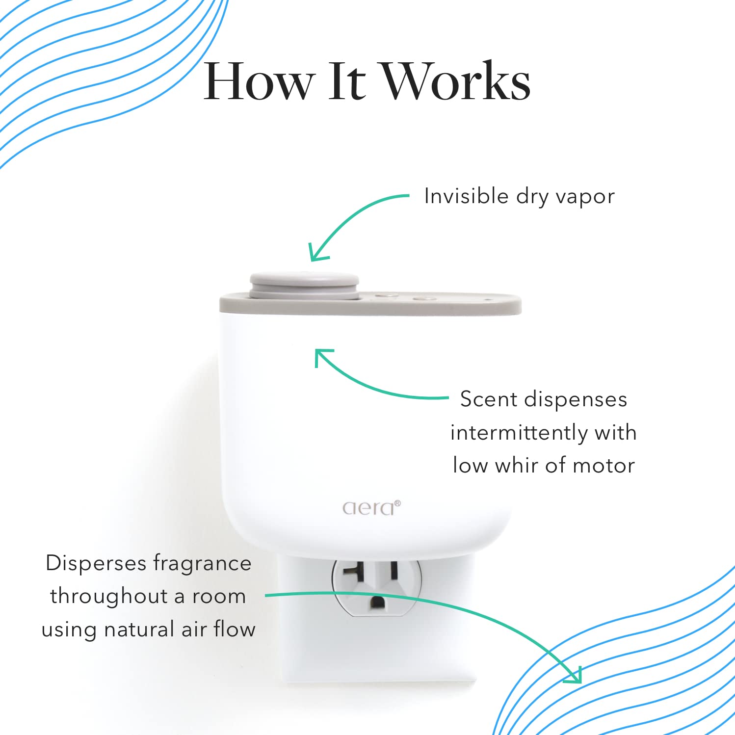 Aera Mini Watermelon Spritz Fragrance Scent Refill - Notes of Lime and Watermelon - Works AERA