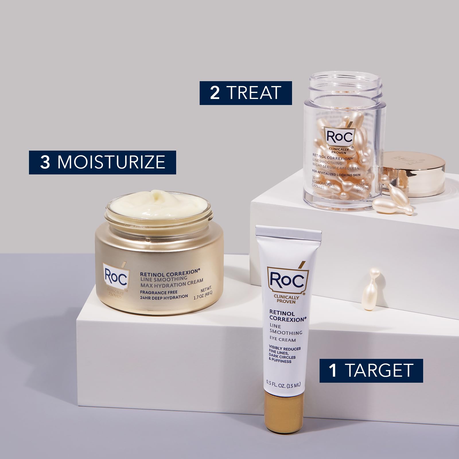 RoC Retinol Correxion Under Eye Cream for Dark Circles & Puffiness, Daily Wrinkle RoC