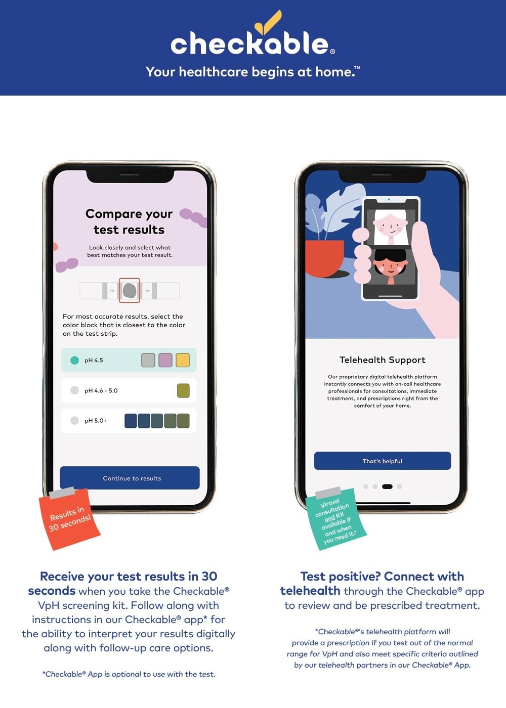 Checkable® Vaginal pH Screening Strips, Quick Results, Vaginal pH Balance Screening Strip Checkable Medical