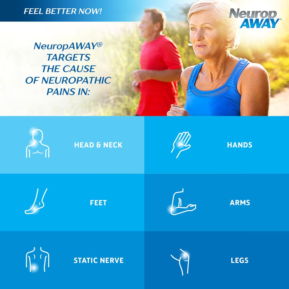 NeuropAWAY Nerve Support Formula, a Patented, Clinically Proven Formula to Strengthen Nerve Health NeuropAWAY