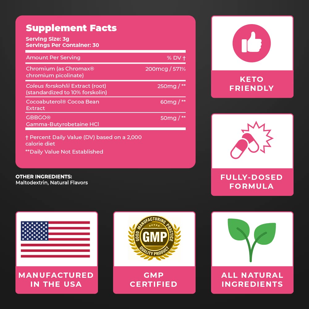 UNALTERED Weight Loss Coffee for Women - Boost Metabolism, Suppress Appetite UNALTERED