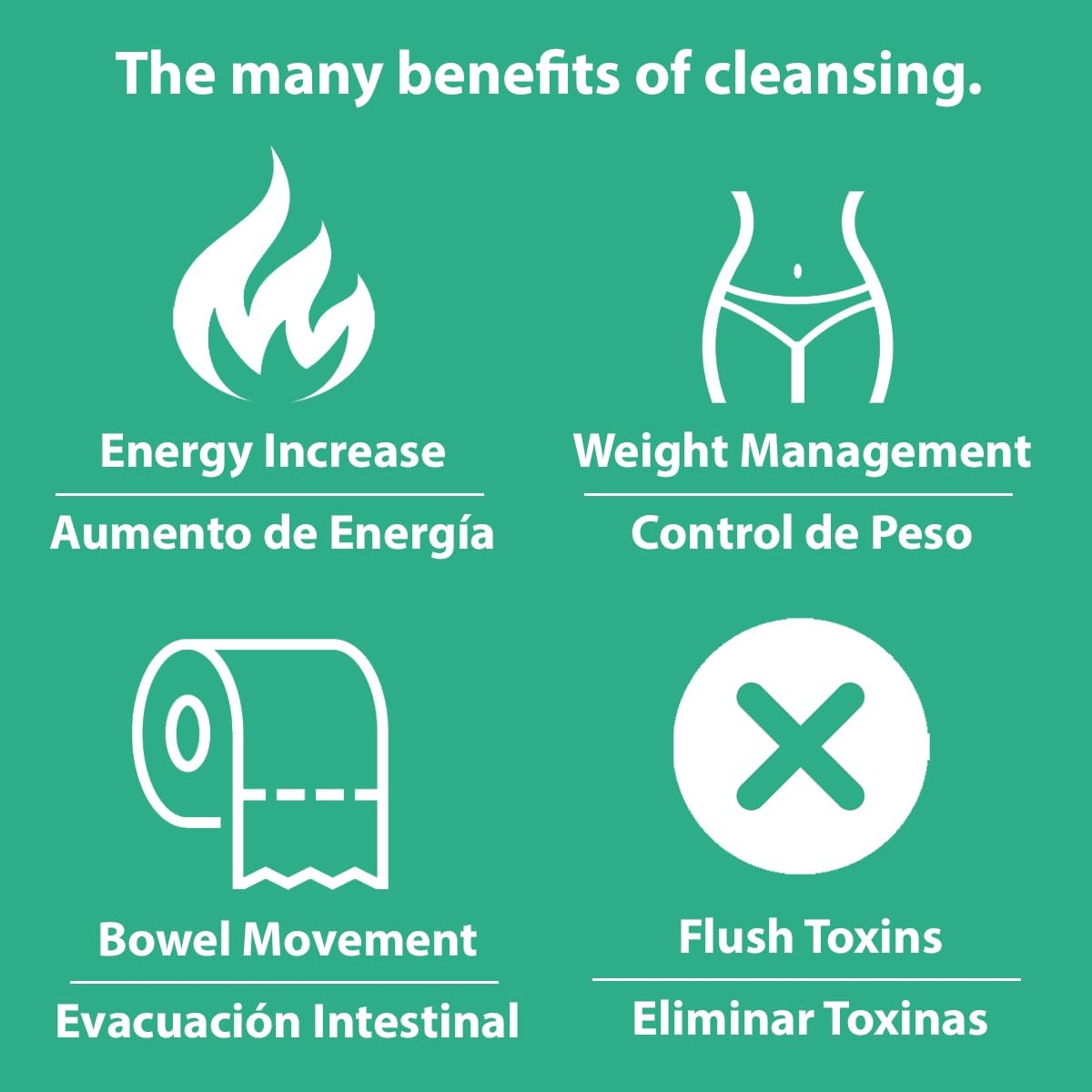 Sanar Naturals Colon Cleanser - Herbal Blend with Probiotics and Fibers - Digestive Health Sanar Naturals