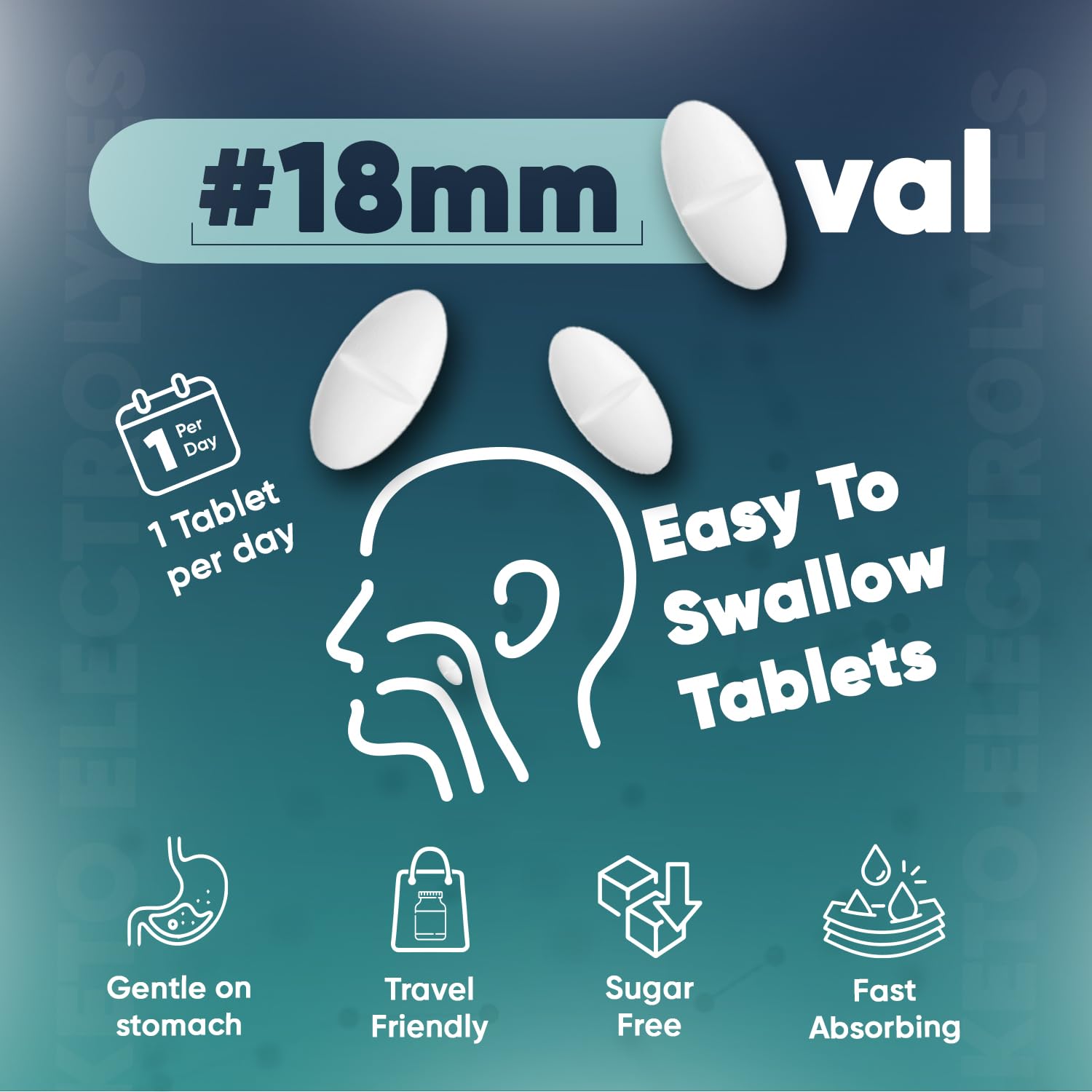 Electrolyte Tablets - 6 Months Supply - 180 Vegan Tablets with Sodium, Magnesium WeightWorld