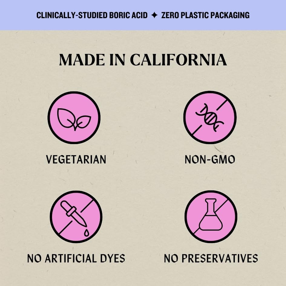 Milly Health Boric Acid Vaginal Suppositories - Restores pH Balance and Supports Odor Control Milly Female Health