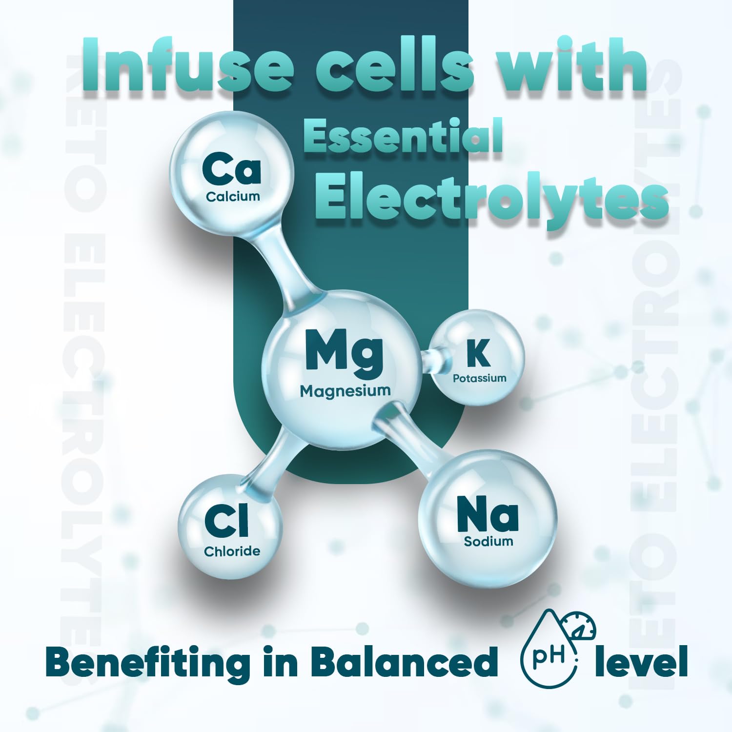 Electrolyte Tablets - 6 Months Supply - 180 Vegan Tablets with Sodium, Magnesium WeightWorld