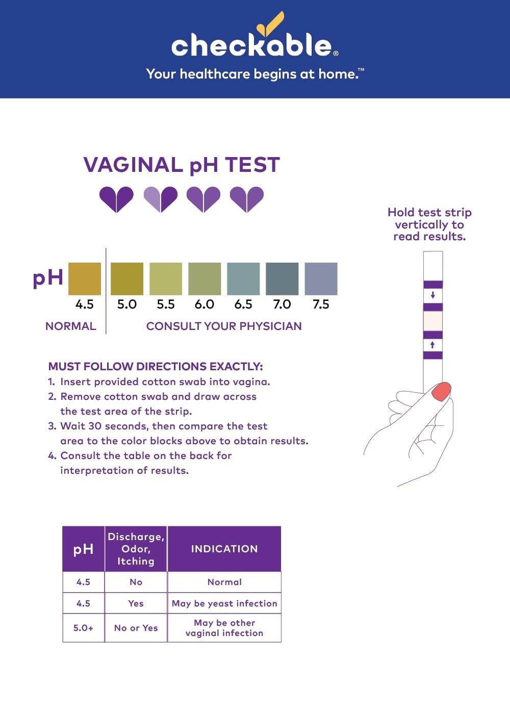Checkable® Vaginal pH Screening Strips, Quick Results, Vaginal pH Balance Screening Strip Checkable Medical