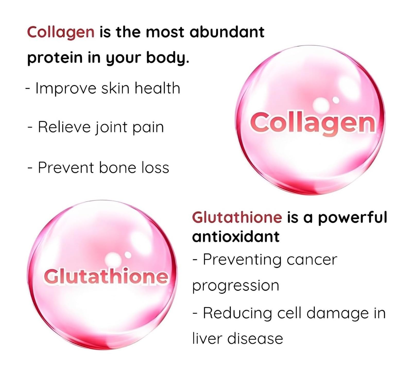 Glutathione Collagen Gummies, Glutathione Collagen Glow Gummies for Skin Care ECLAYA