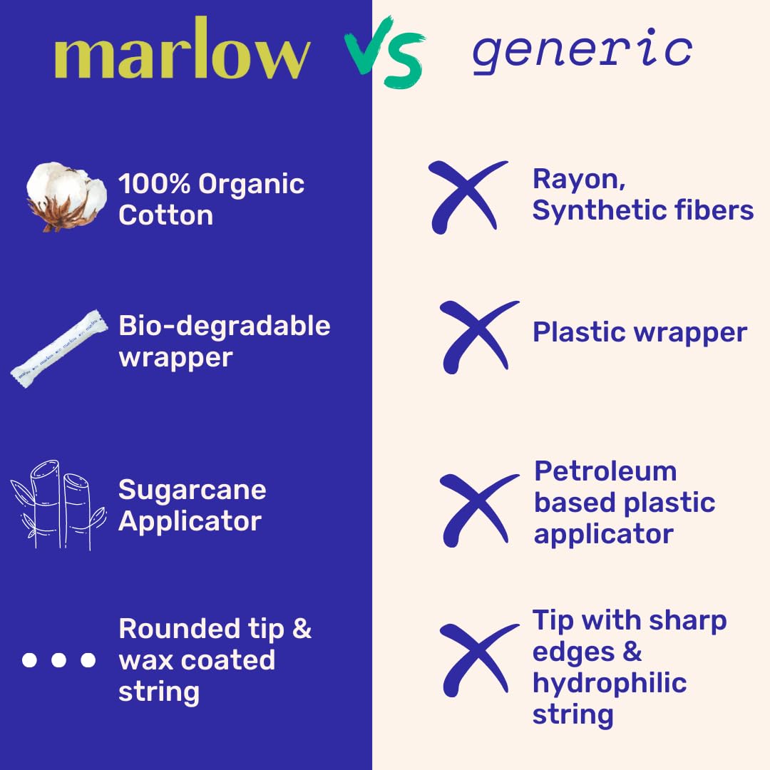 Award Winning 100% Organic Cotton Easy Glide Tampons with Compact Plant Based Applicator 