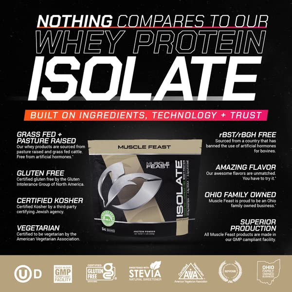 Muscle Feast Grass-Fed Whey Protein Isolate, All Natural Hormone Free Pasture Raised Muscle Feast