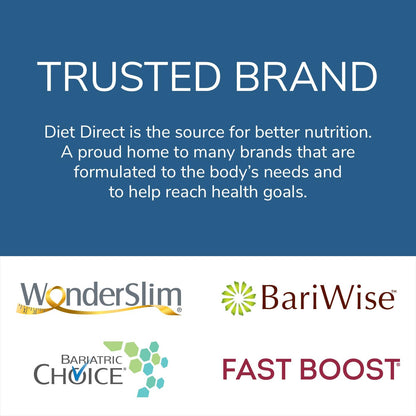 WonderSlim Meal Replacement Protein Bar, Variety Pack, 15g Protein, 20 Vitamins & Minerals WonderSlim