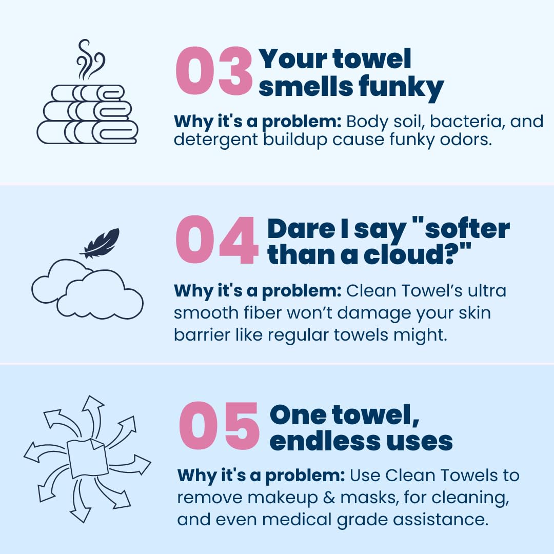 Clean Skin Club Clean Towels XL, Biodegradable Dermatologist Approved CLEAN SKIN CLUB