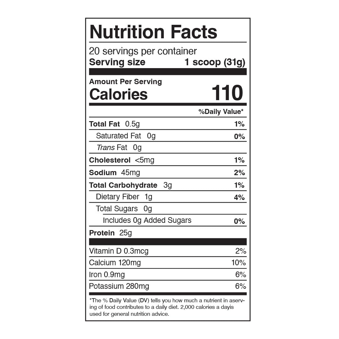 ProDough Gourmet Whey Isolate Hydrolized Protein Powder for Shake Mix- Easy Digest ProDough Protein Bakeshop