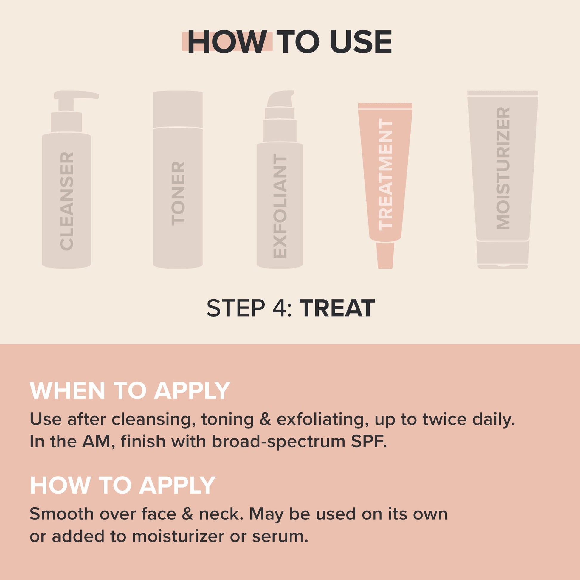 Paula's Choice BOOST 10% Azelaic Acid Booster Cream Gel, Licorice Extract Paula's Choice