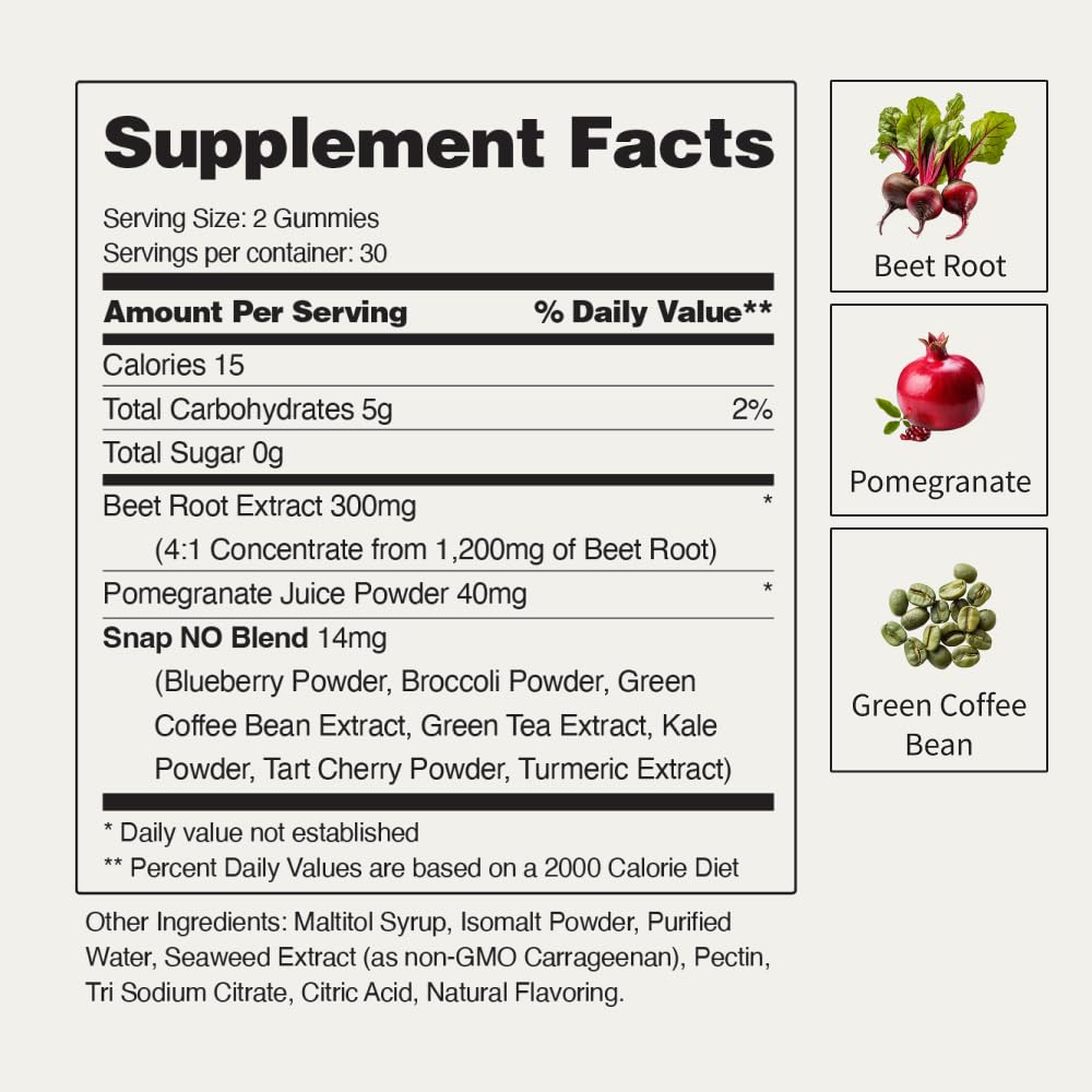 Snap Supplements Nitric Oxide Beet Root Gummies - Support Healthy Blood Circulation Snap Supplements