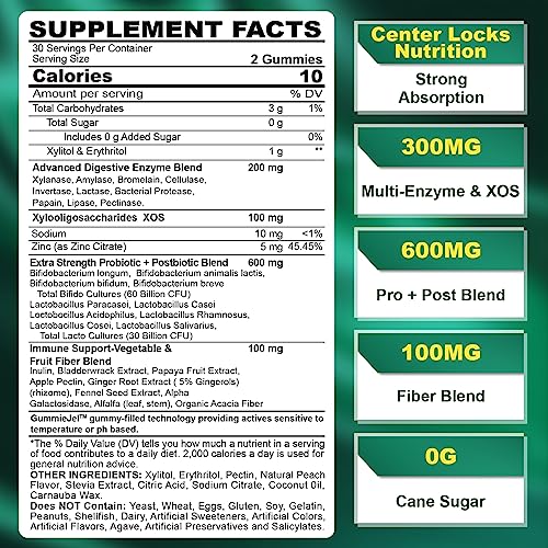 Sugar Free Digestive Enzymes Gummies 1000mg - Break Down Food Quickly - Chewable EnvyCure
