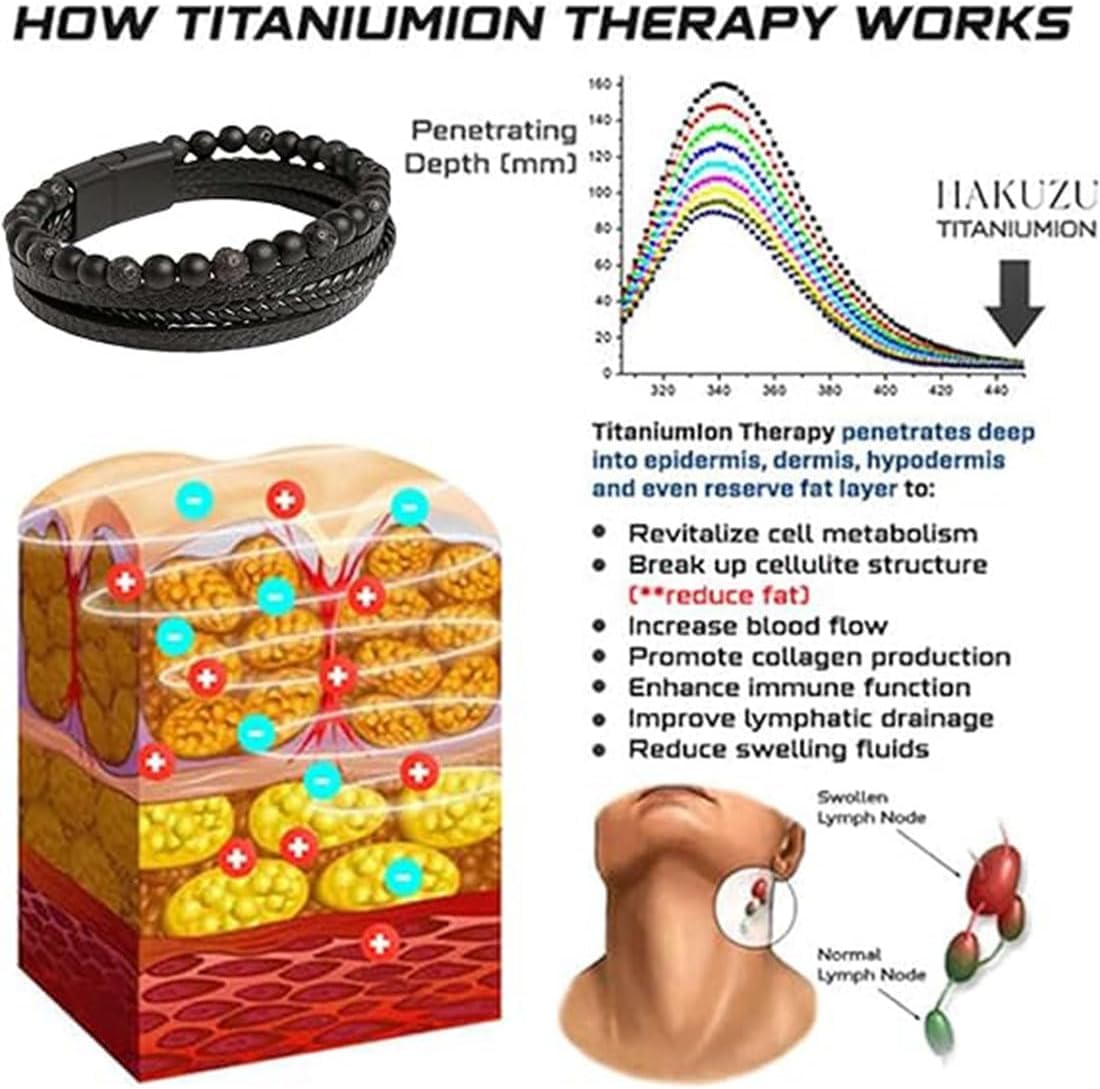 DIOWUS Volcanicx Wellness & Relief Bracelet, Volcanicx Menopause Bracelet DIOWUS