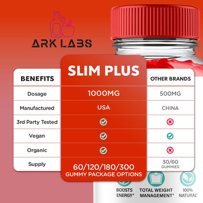 (2 Pack) Slim Plus Keto ACV Gummies, Slim Plus Keto Gummies for Weight Loss Reviews