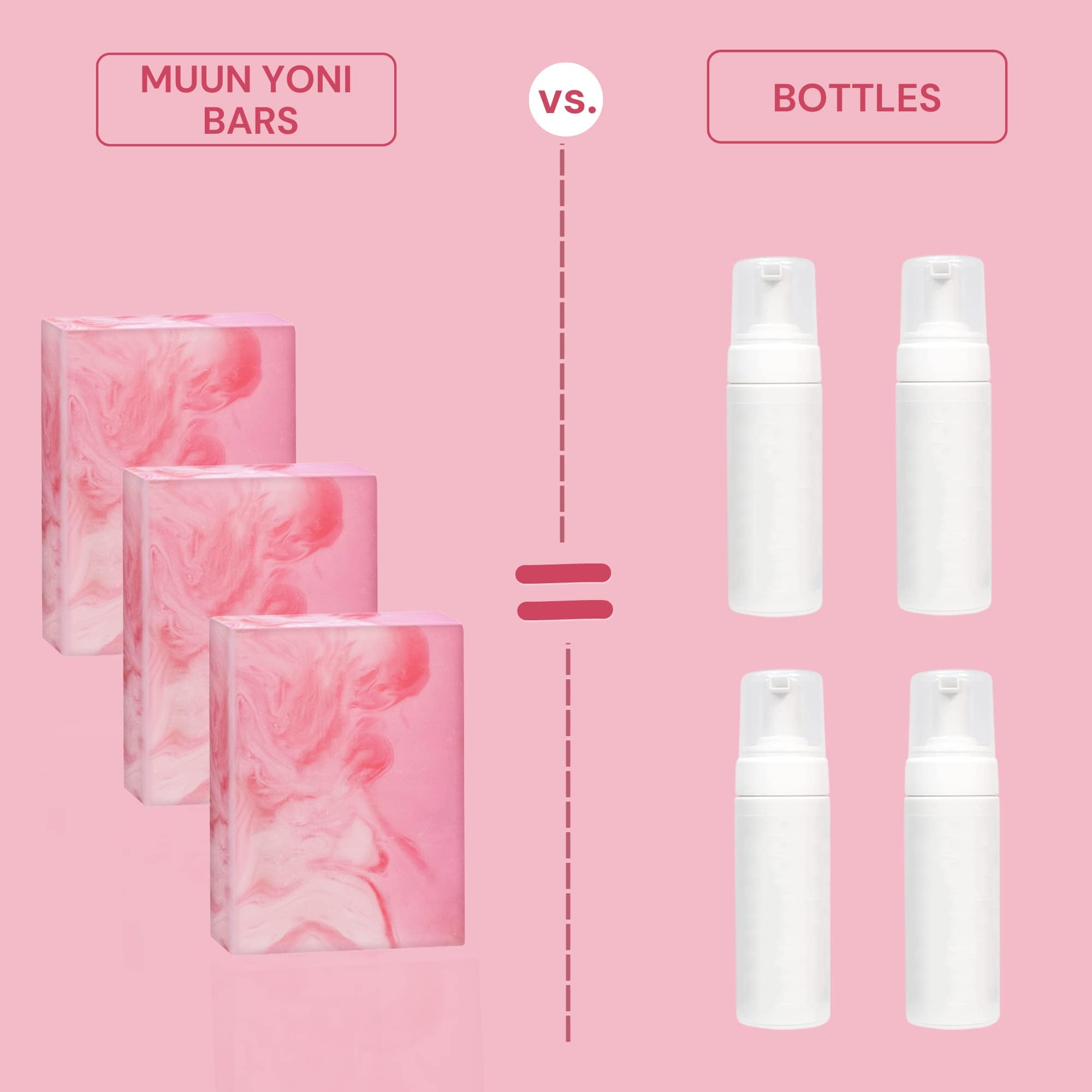 Muun Yoni Soap Bar - Pack 3 Ph Balance Probiotics & Natural Ingredients - Gentle Cleansing Formula Muun