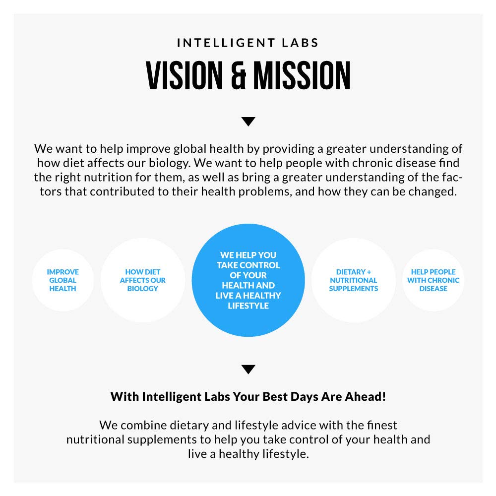 Intelligent Labs Women's Prenatal Multivitamin, 25 Essential Pregnancy Vitamins and Minerals,