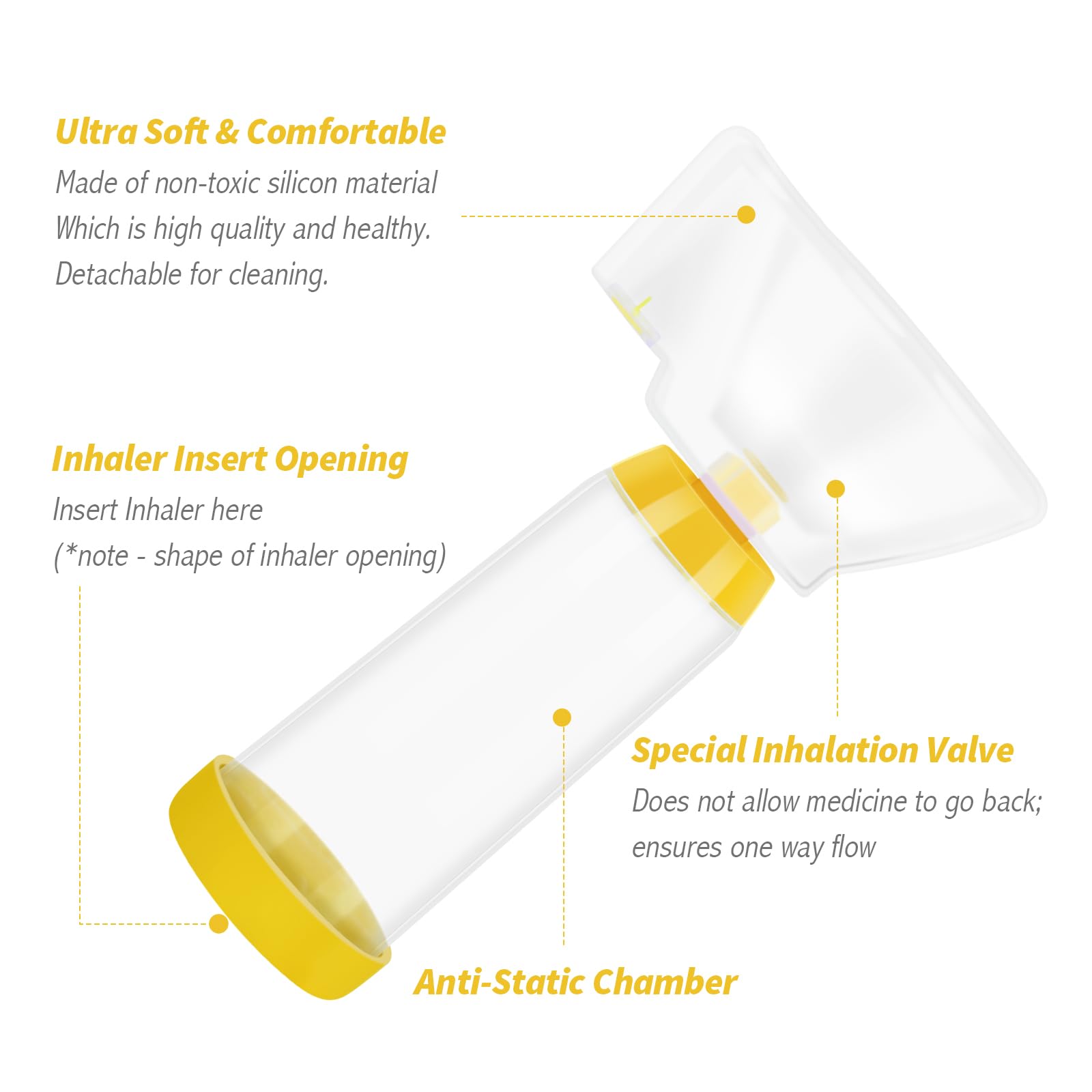 Fivepropy Handheld Spacer for Infant, Toddle, Baby, Kids and Adults with 2 Comfortable Fivepropy