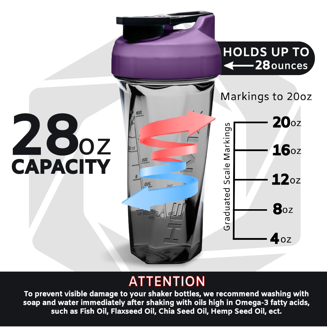 HELIMIX 2.0 Vortex Blender Shaker Bottle Holds upto 28oz | No Blending Ball or Whisk HELIMIX