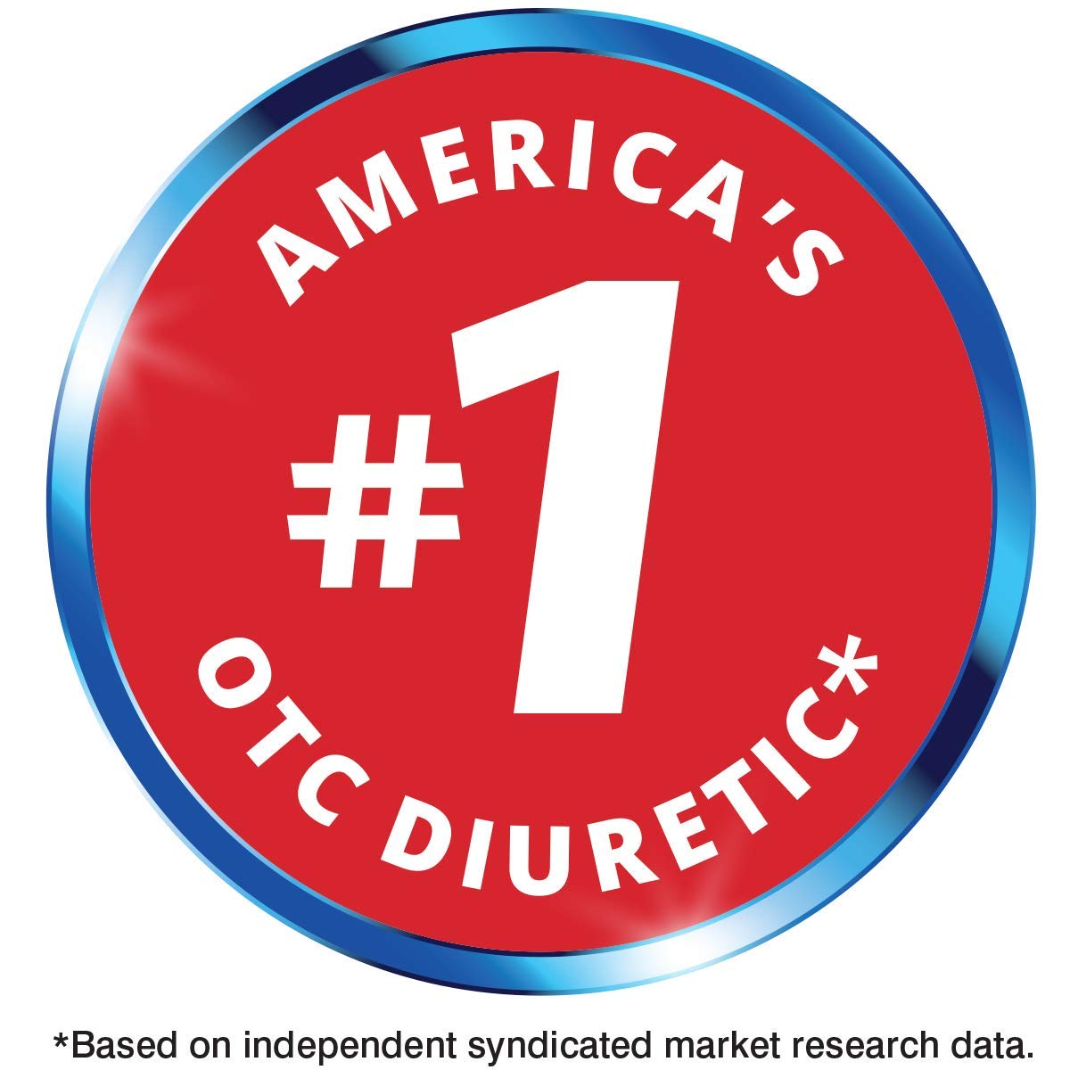 Diurex Ultra Re-Energizing Water Pills - Relieve Water Bloat - Feel Better Less Heavy Diurex