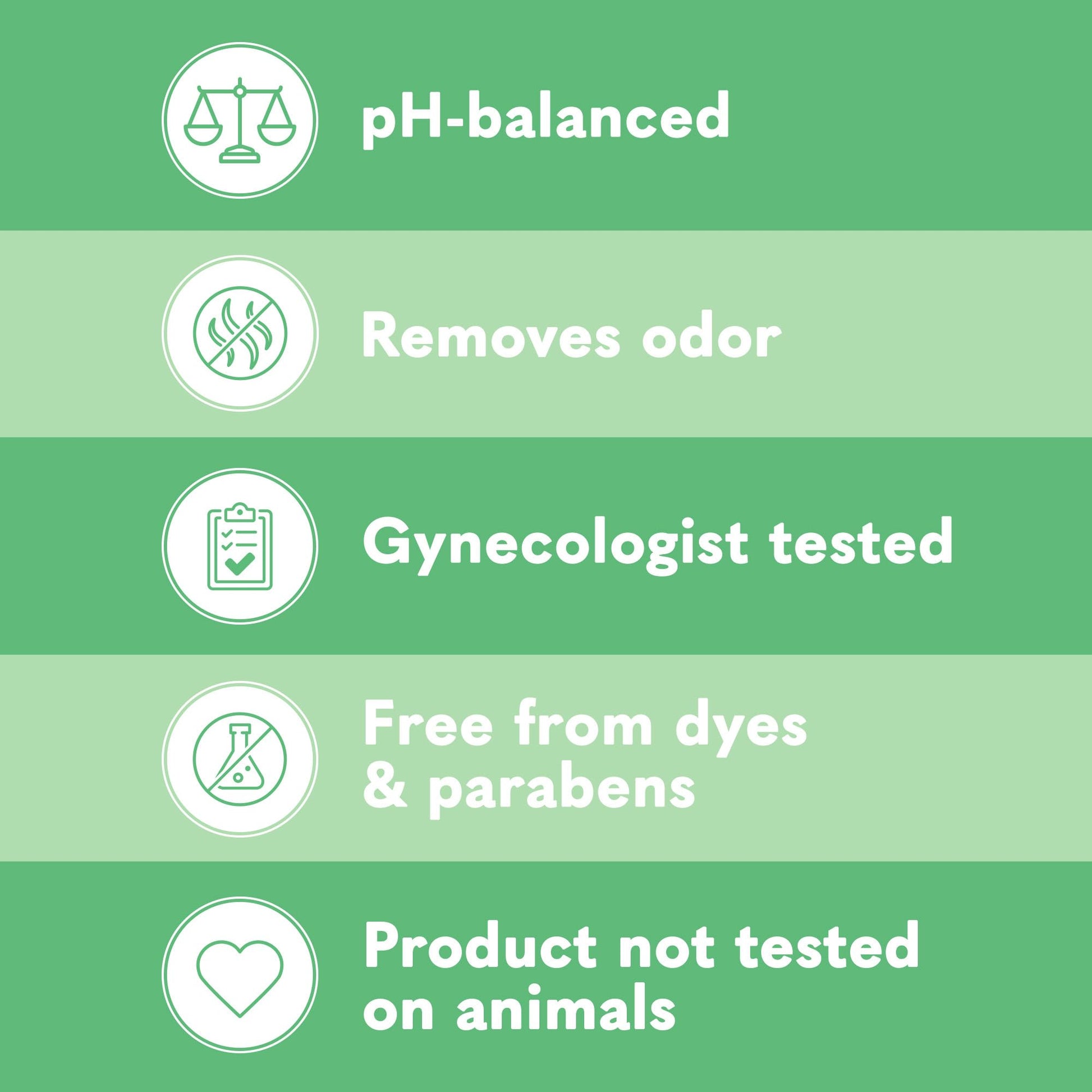 Summer's Eve Aloe Love Gentle Daily Feminine Wipes, Removes Odor, pH balanced, 32 Count, 12 Pack Summer's Eve