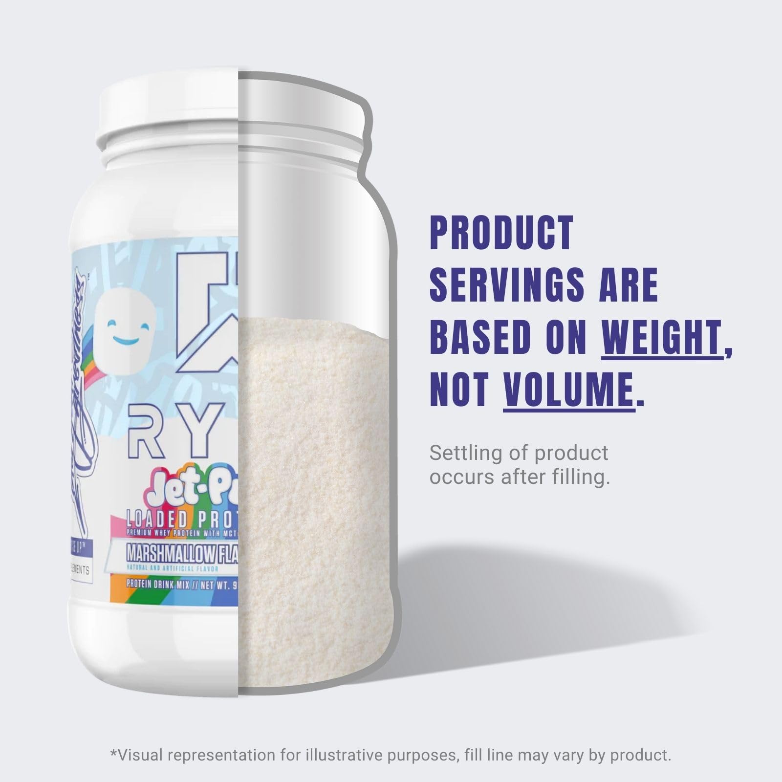 RYSE Up Supplements Loaded Protein Powder | 25g Whey Protein Isolate & Concentrate RYSE Up Supplements