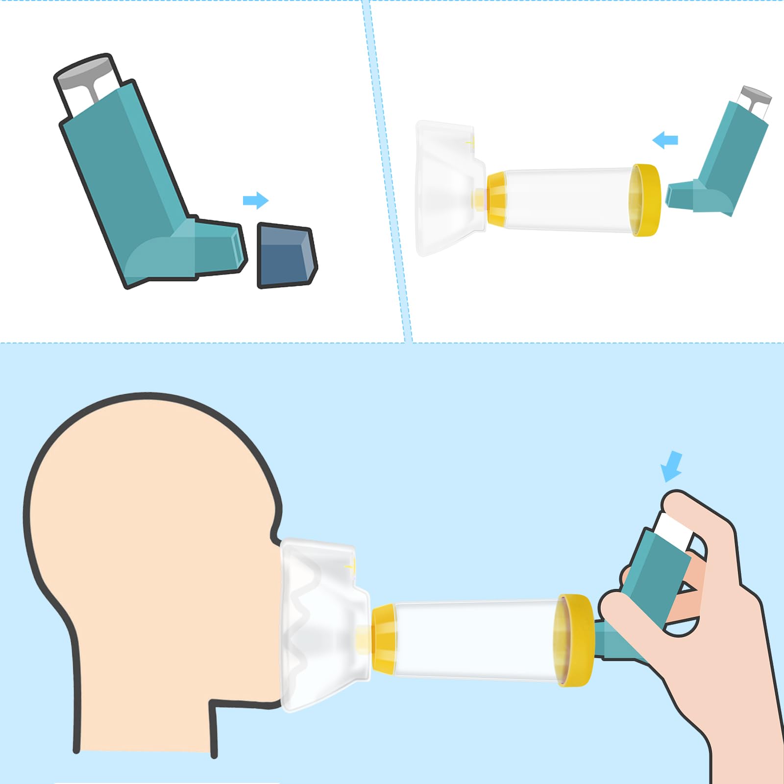 Fivepropy Handheld Spacer for Infant, Toddle, Baby, Kids and Adults with 2 Comfortable Fivepropy