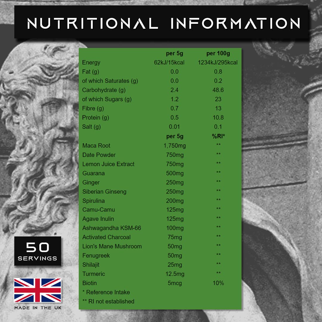 SALIENTS® ATHANASE® | Men's Super Greens Powder | Superfood Powder Blend Salients