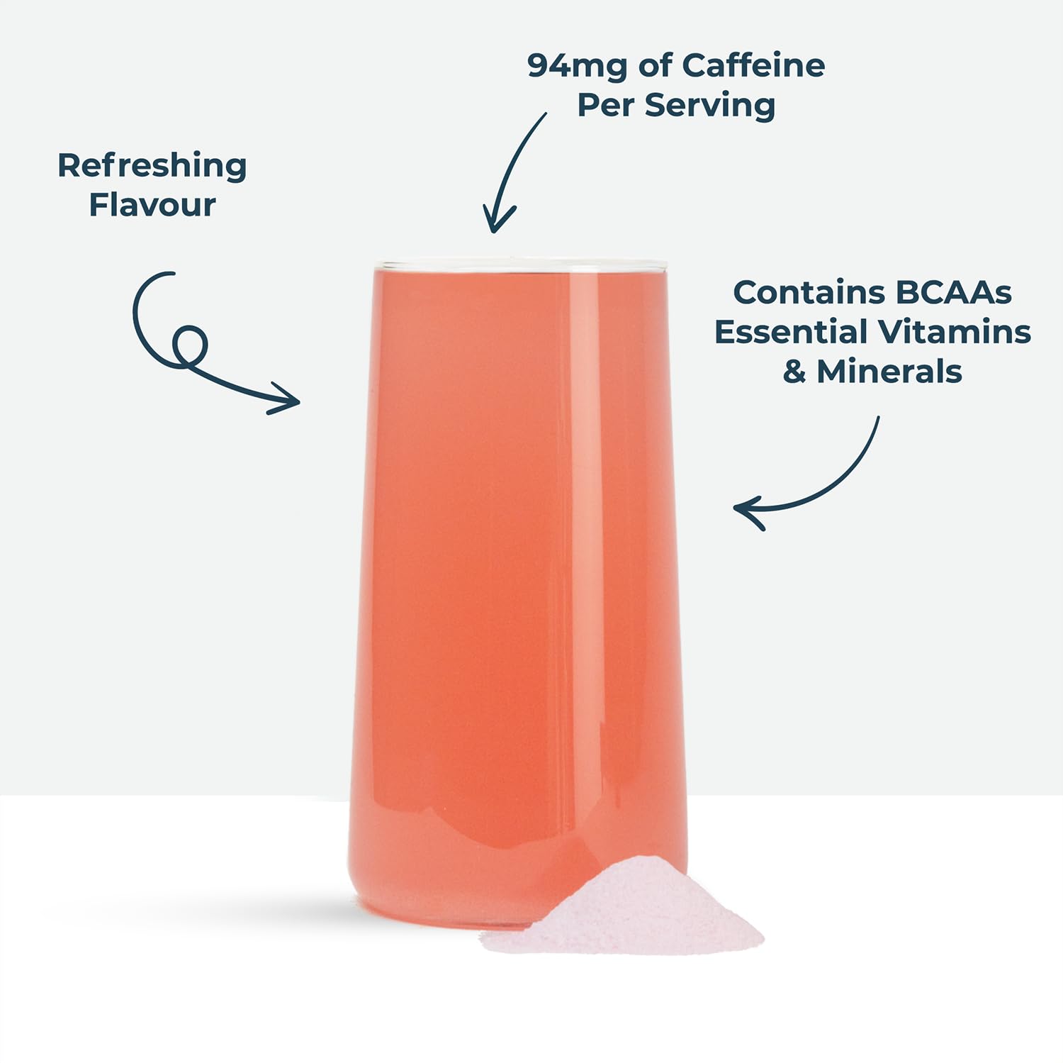 Kinetica PreFuel, Pre Workout, 5.9g Amino Acids & 2.3g BCAA's per Serving, 30 Servings Kinetica