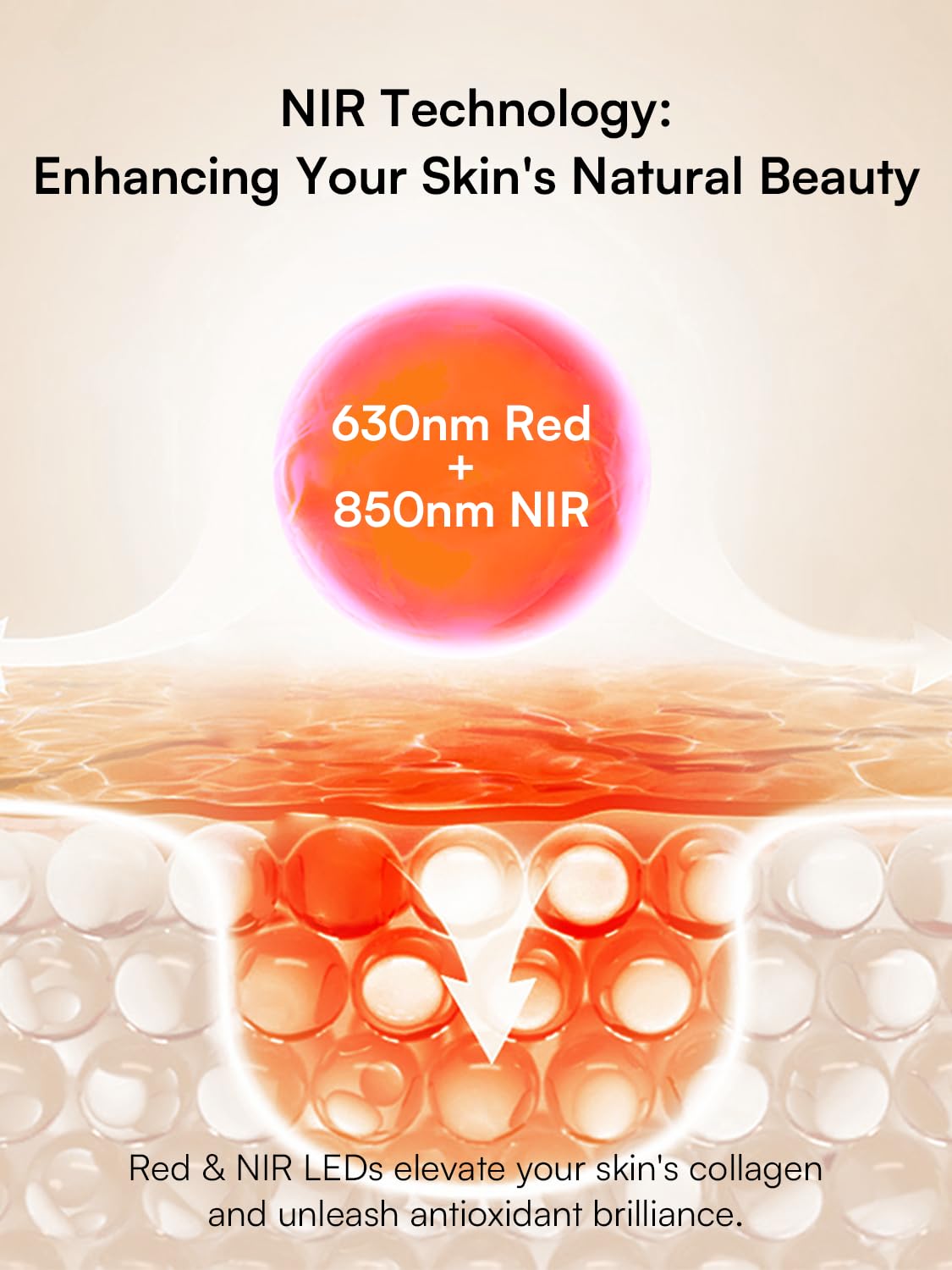 INIA GLOW Light Therapy Mask for Face, LED Mask with Red Blue Green Light and Advanced Near-Infrared INIA