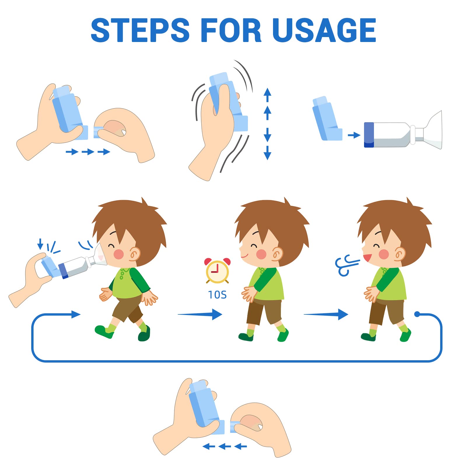 Fivepropy Handheld Spacer for Kids and Adults Includes Child Mask & Adult Blue Fivepropy