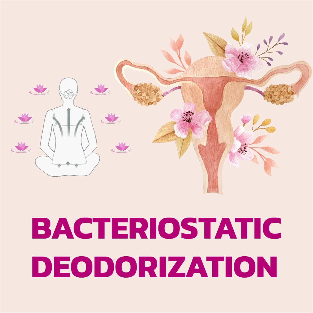 Premium Natural Organic Herbal Cotton Panty Liners for Women - Unscented, Thin, Cruelty-Free Organic Herbal Panty Liner