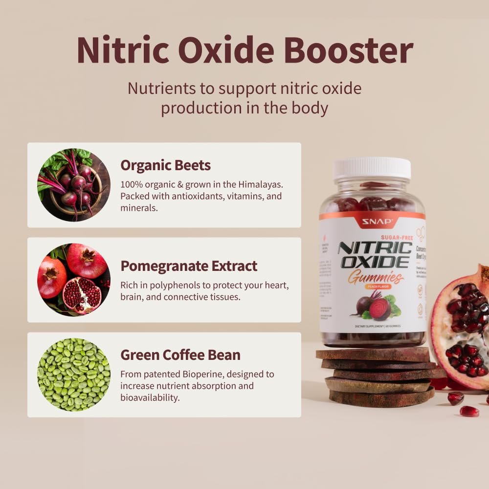 Snap Supplements Nitric Oxide Beet Root Gummies - Support Healthy Blood Circulation Snap Supplements