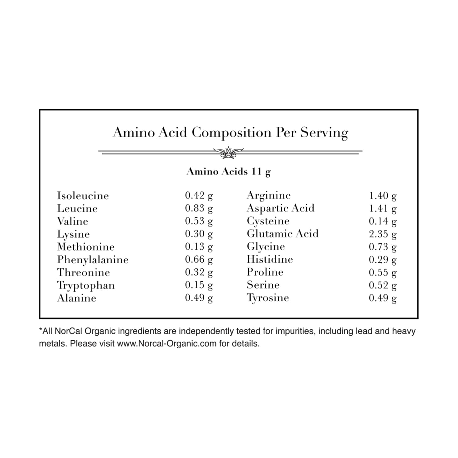 Norcal Organic Peanut Butter Protein Powder - 2lb | Vegan, Low-Cal, 11g Protein NorCal Organic