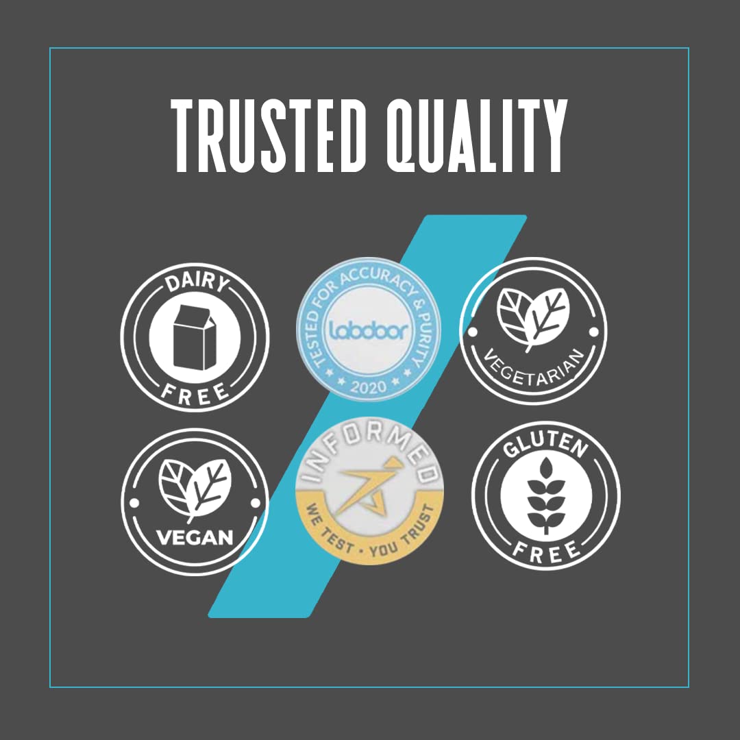 Myprotein Impact Whey Isolate - Mocha, 2.2 Lbs (40 Servings) Myprotein