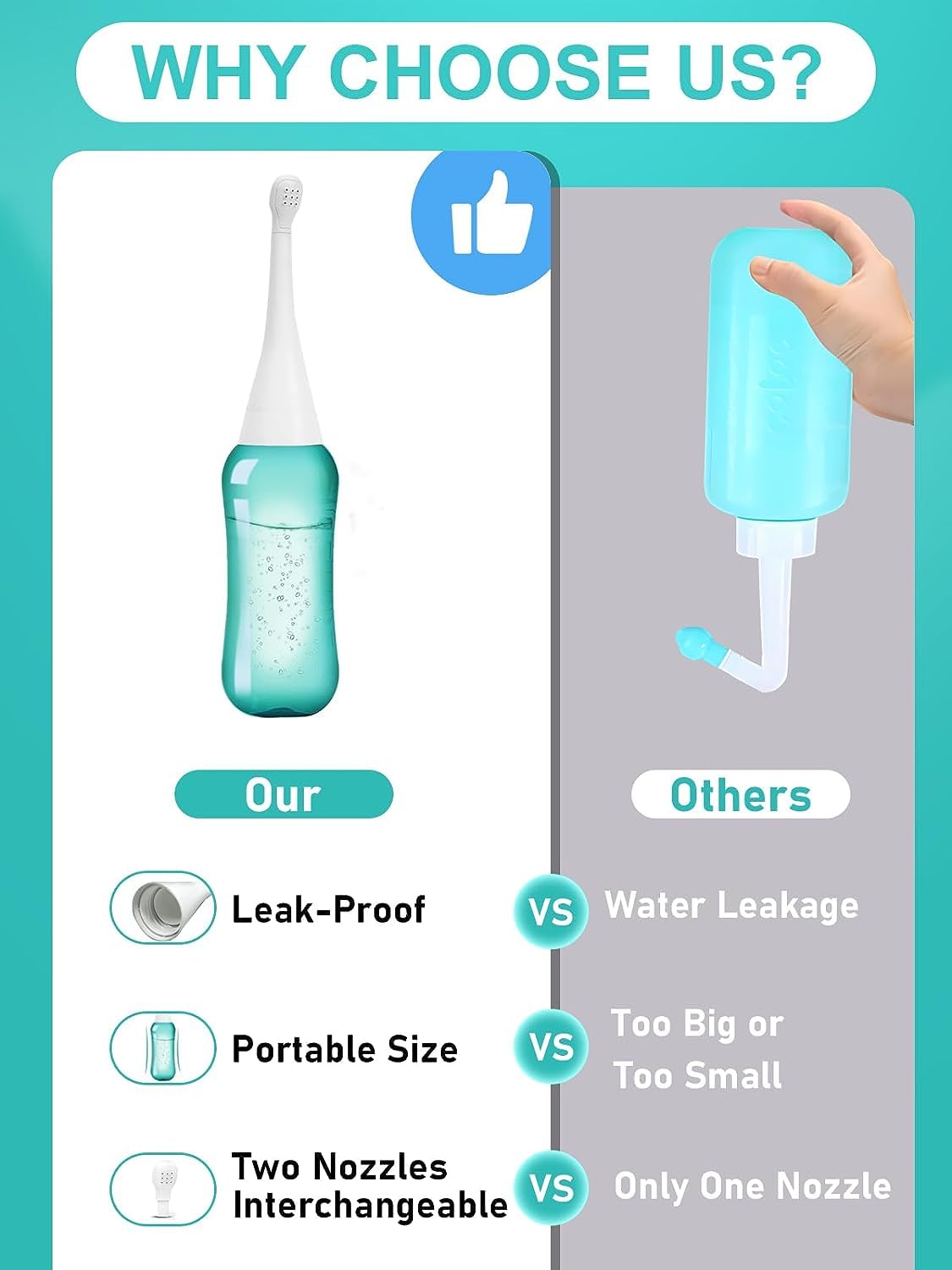 PropoDusche Peri bottle for Postpartum Care for Perineal Recovery & Cleansing ，Peri Bottle 400ml PropoDusche