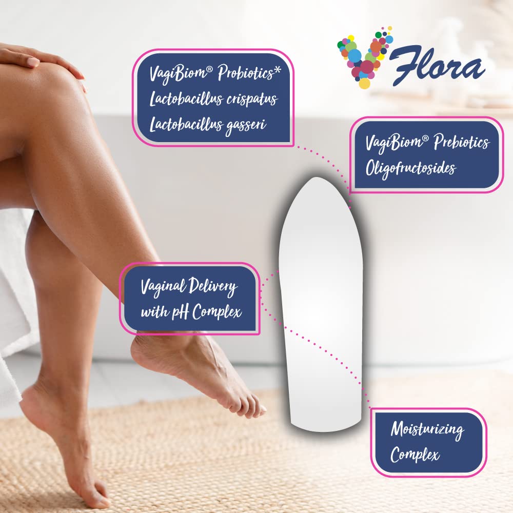 VagiBiom 5-Day Vflora (Lactobacillus crispatus + L. gasseri) to Balance Intimate Flora VagiBiom