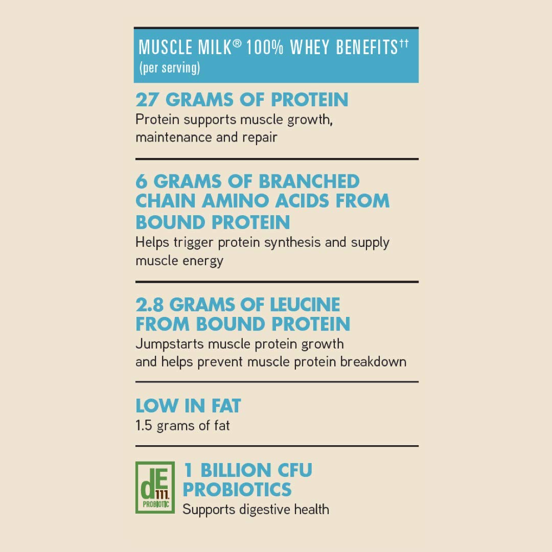 Muscle Milk 100% Whey With Probiotics Protein Powder, Chocolate, 1.85 Pound, 23 Serving Muscle Milk