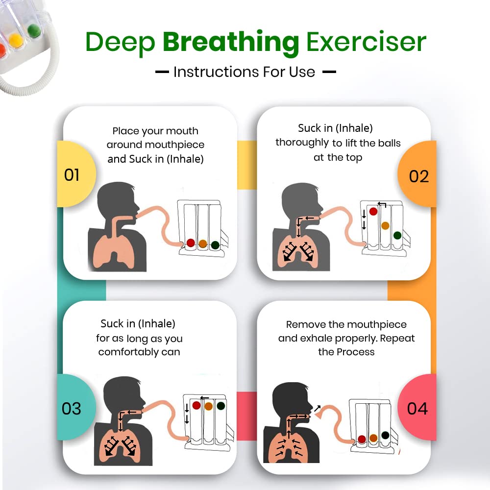 HealthAndYoga(TM) Deep Breathing Exerciser - Breath Exercise Measure SoulGenie