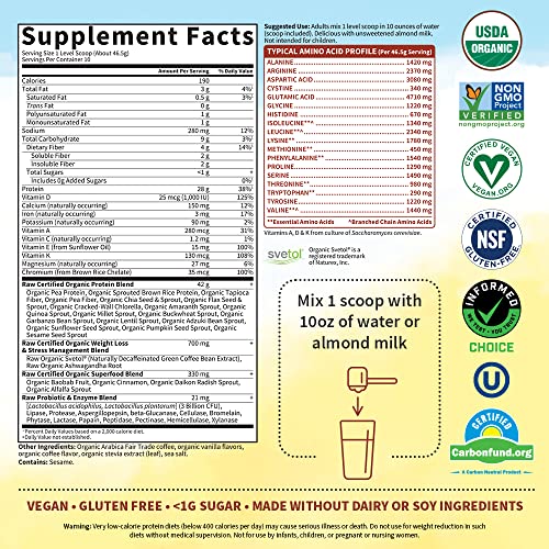 Garden of Life Raw Organic Fit Vegan Protein Powder Coffee, 28g Plant Based Protein Garden of Life