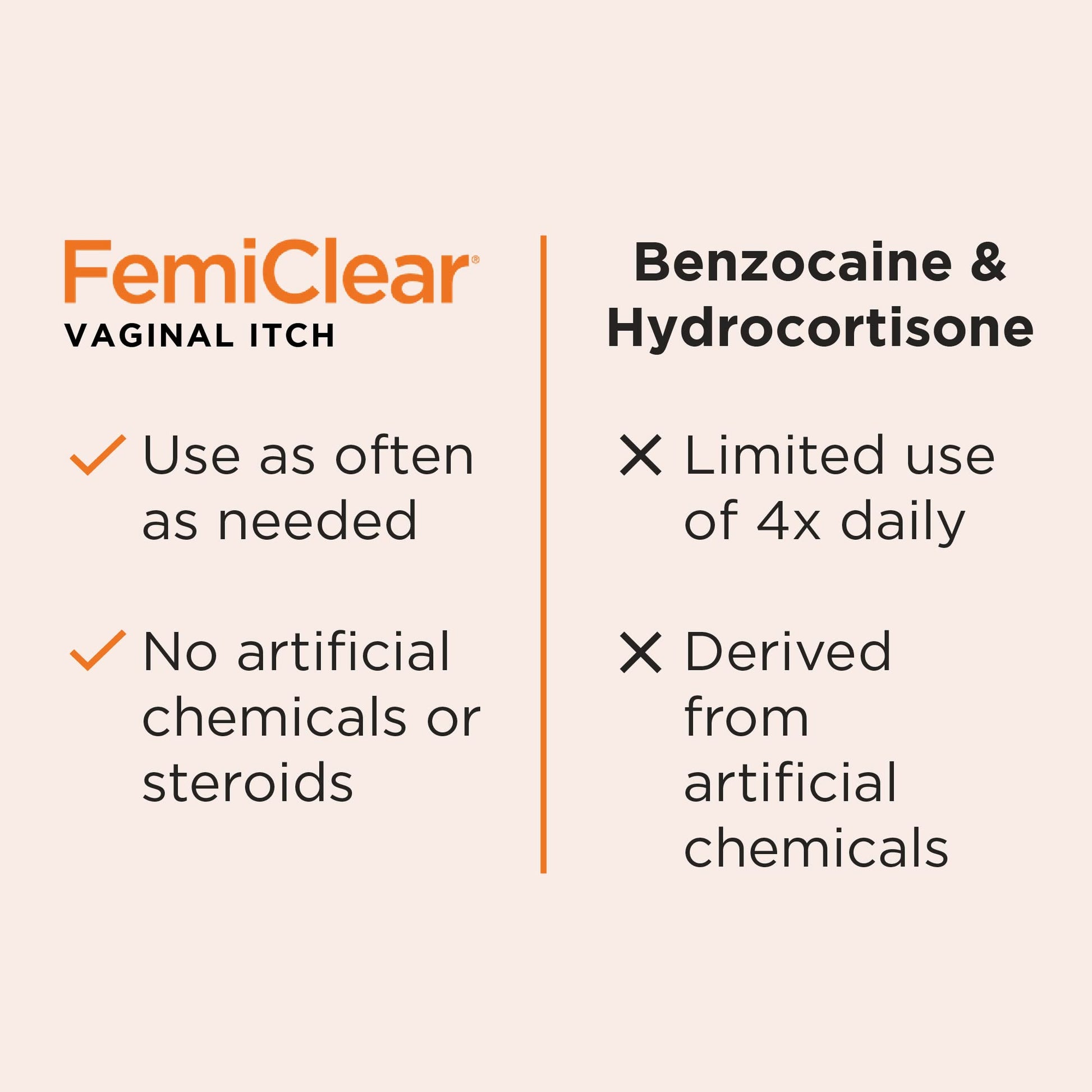 FemiClear Vaginal Itch Relief | Fast Feminine Itch Relief | Made With All-Natural & Organic Ingredients FemiClear