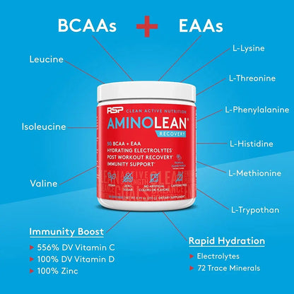 RSP NUTRITION AminoLean Pre Workout Energy (Fruit Punch 30 Servings) with AminoLean Recovery Post Workout Boost (Tropical Island Punch 30 Servings)