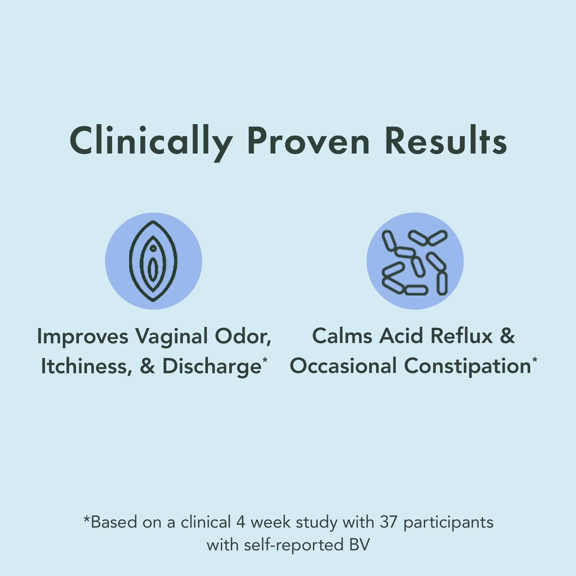 Rael Probiotics for Women - Supplements, Digestive Enzymes, Prebiotics, pH Balance, Vaginal Odor & Flora Rael