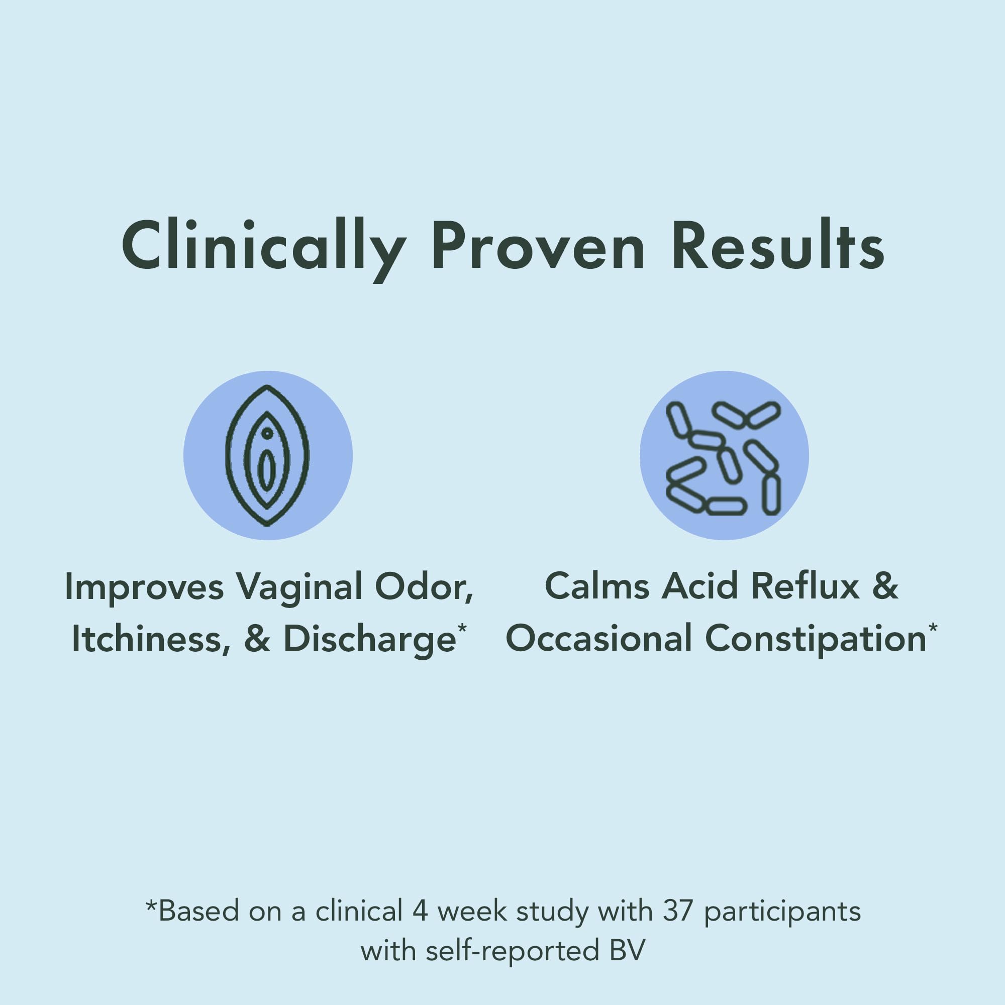 Rael Probiotics for Women - Supplements, Digestive Enzymes, Prebiotics, pH Balance, Vaginal Odor & Flora Rael