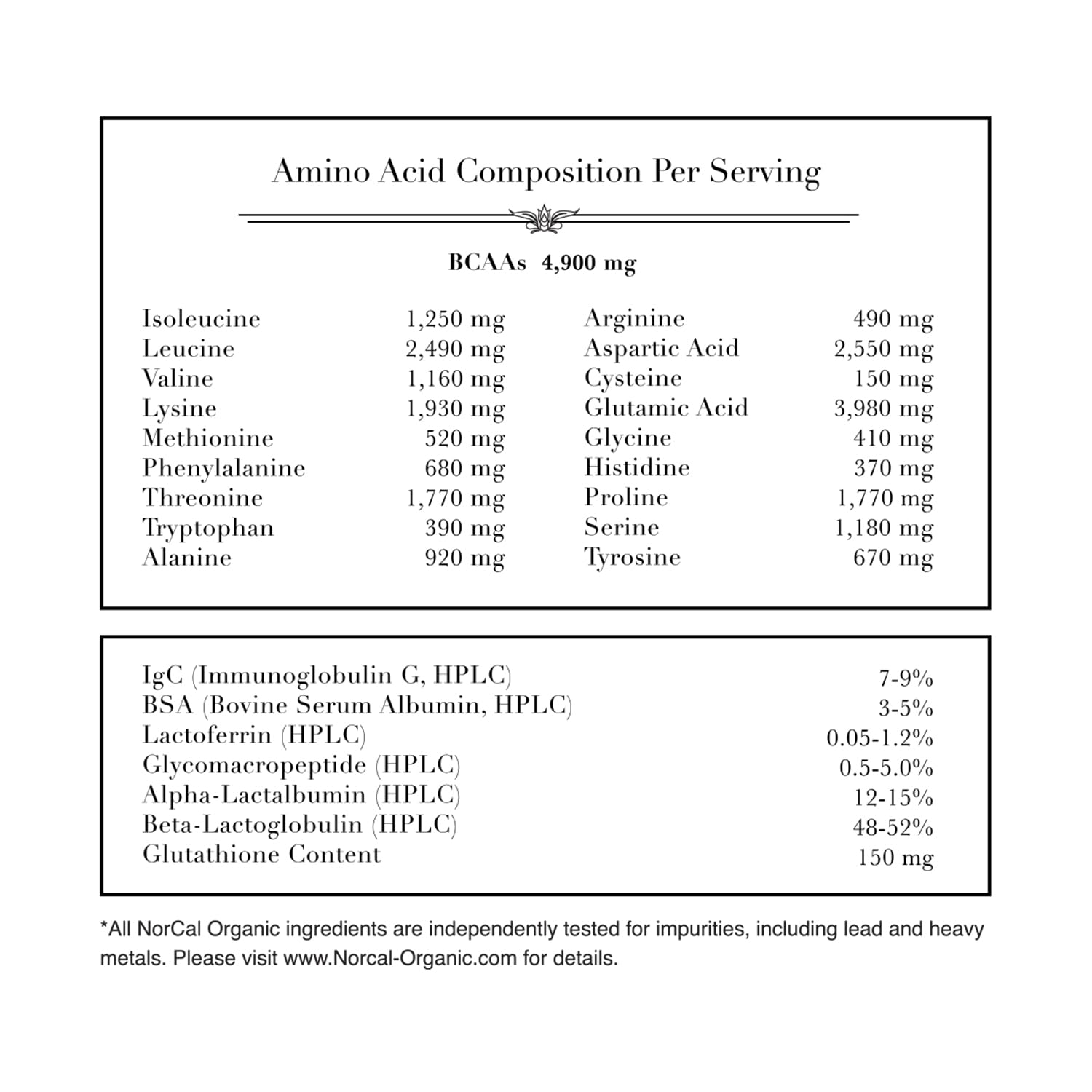 NorCal Organic Classic Whey Protein - 2lbs Bulk | 100% Grass-Fed & Finished NorCal Organic